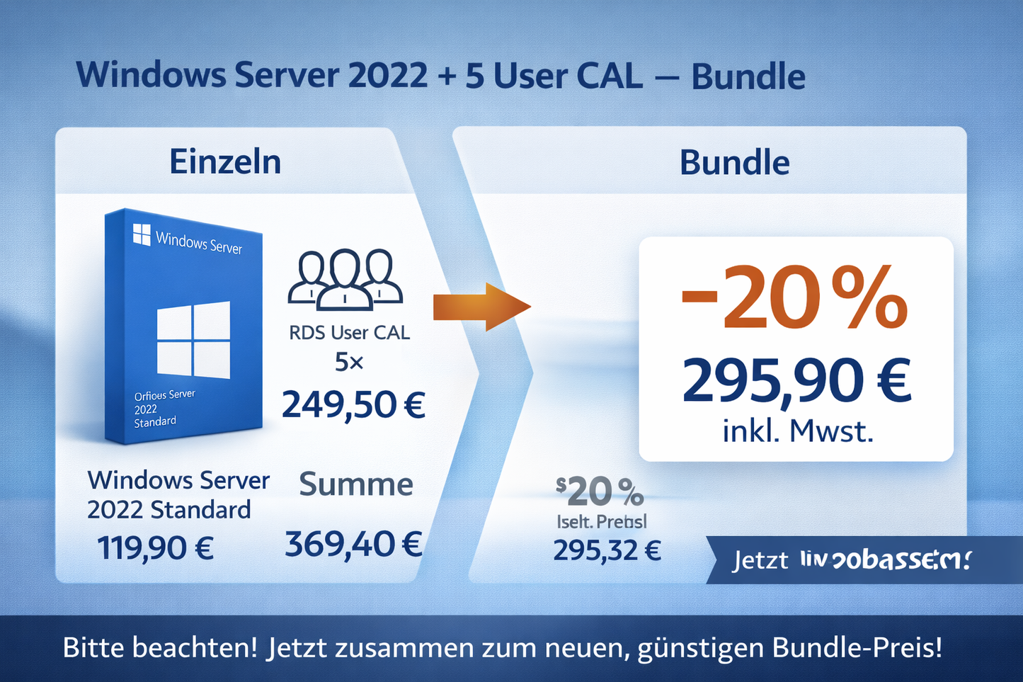 Windows Server 2022 + 5 User CAL – Bundle