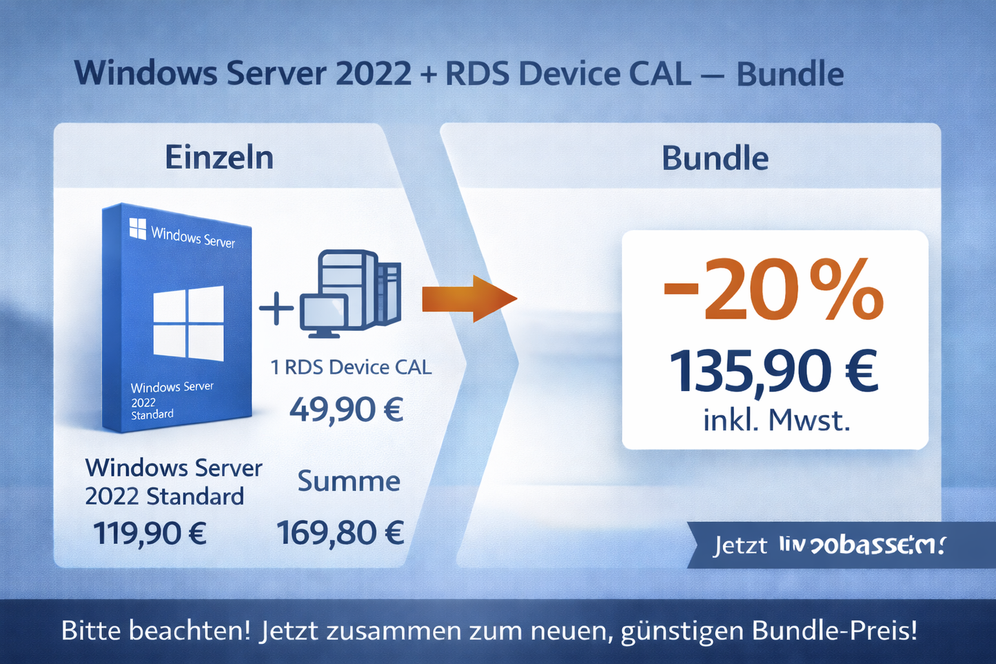 Windows Server 2022 + RDS Device CAL – Bundle