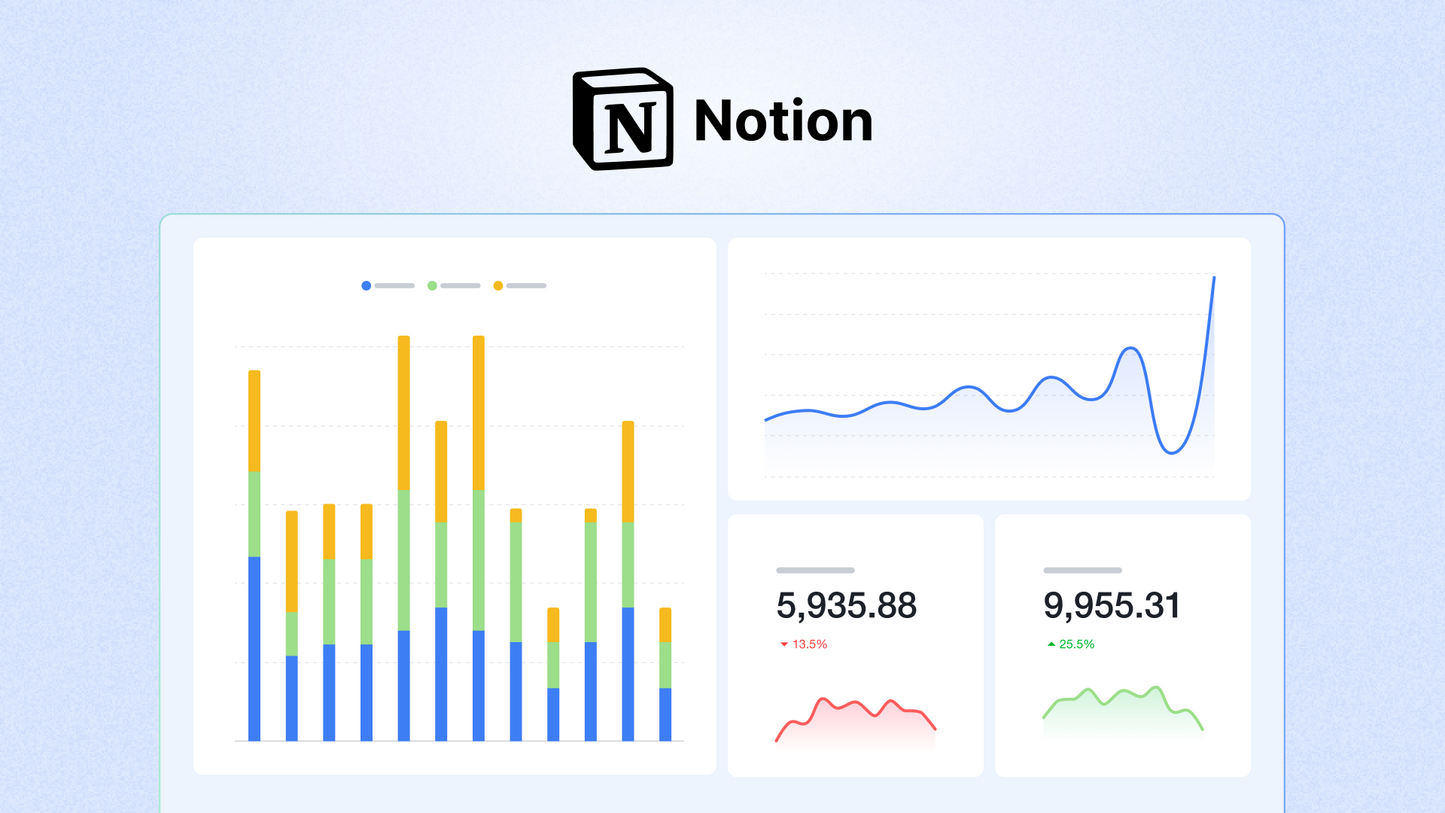 Notion AI – KI-Assistent für Notizen, Dokumente & Wissensmanagement