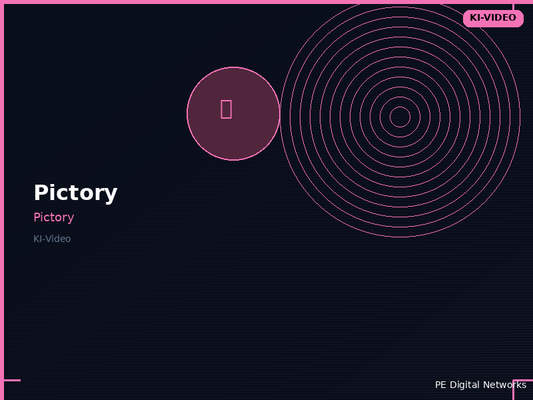 Pictory – Blog & Text automatisch zu Video - Bild 2