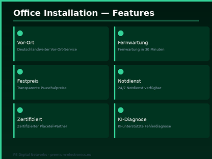 Office Installation – Remote Service (Digitale Dienstleistung) - Features